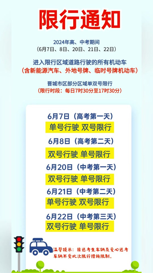 洛阳今天限号,洛阳今天限号吗-第4张图片 洛阳今天限号,洛阳今天限号吗-第4张图片
