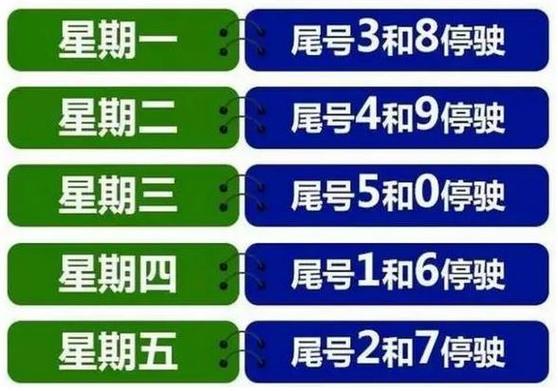 蠡县限号,蠡县限号几点结束-第3张图片 蠡县限号,蠡县限号几点结束-第3张图片