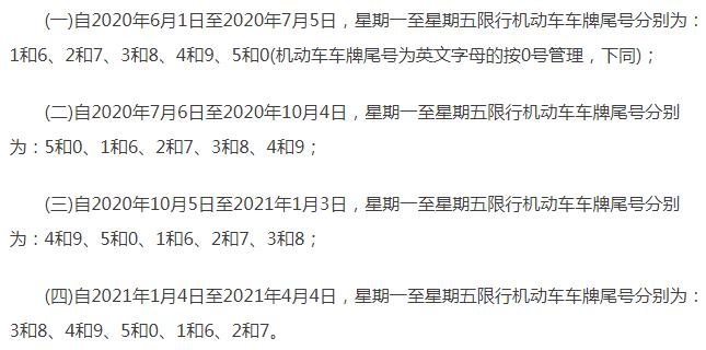 定兴限号查询今天/定兴限号区域图-第3张图片