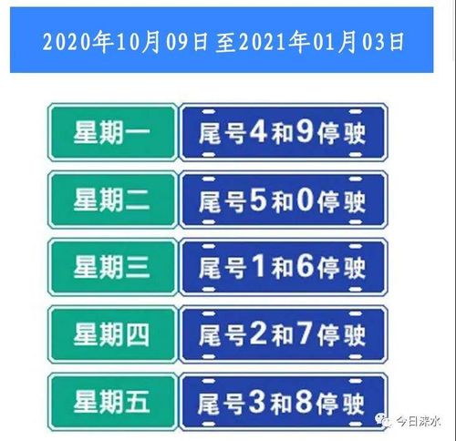 涞水限号吗,涞水限号是多少-第2张图片 涞水限号吗,涞水限号是多少-第2张图片