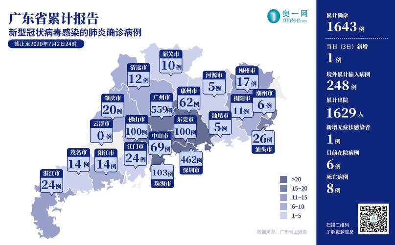 【广东揭阳疫情,广东揭阳疫情快递停了吗】-第6张图片 【广东揭阳疫情,广东揭阳疫情快递停了吗】-第6张图片