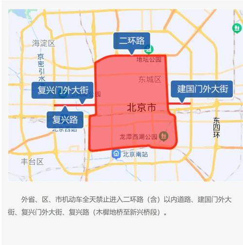 进北京限号，进北京限号能走几环-第6张图片
