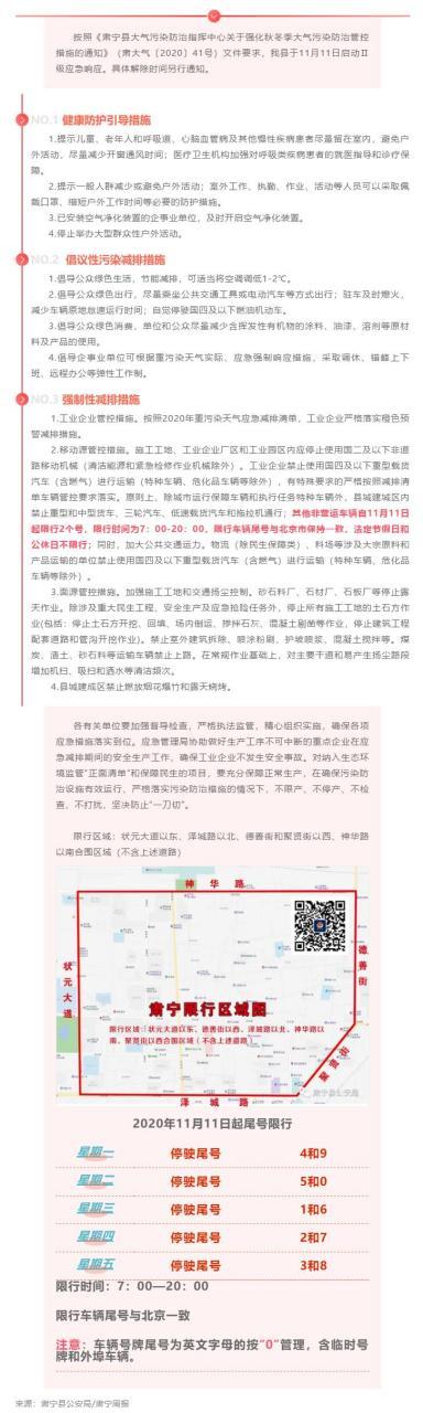 【肃宁限号,肃宁限号2021年】-第5张图片 【肃宁限号,肃宁限号2021年】-第5张图片