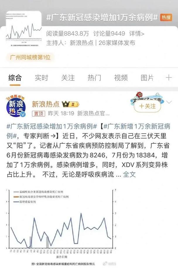 广东疫情最新情况，广东疫情最新情况今天-第3张图片