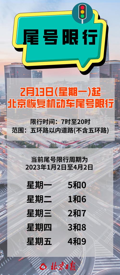 北京尾号限行是全天吗/北京尾号限行什么意思-第6张图片
