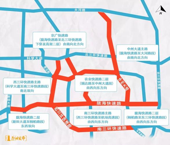 【郑州中州大道限号吗,郑州中州大道限号会被摄像头抓拍吗】