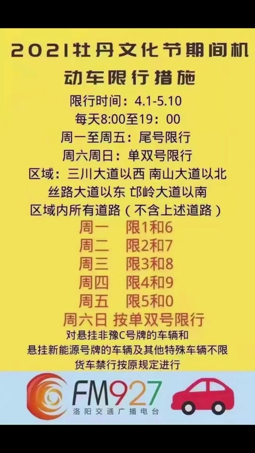 限号洛阳/限号范围洛阳-第5张图片