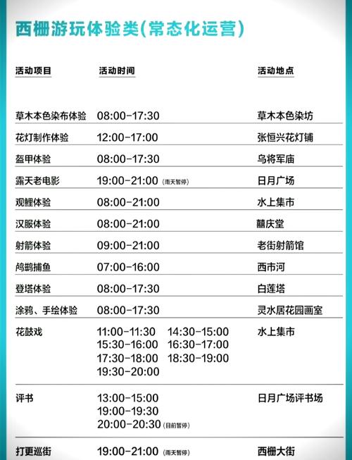 乌镇限号吗(2021乌镇限行吗)-第5张图片 乌镇限号吗(2021乌镇限行吗)-第5张图片