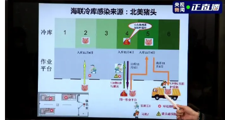 【瞰海轩疫情,瞰海轩位置】-第3张图片 【瞰海轩疫情,瞰海轩位置】-第3张图片