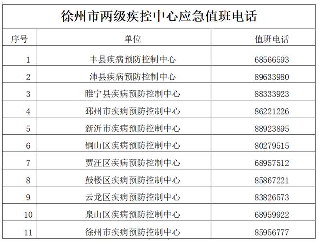 【瞰海轩疫情,瞰海轩位置】-第5张图片 【瞰海轩疫情,瞰海轩位置】-第5张图片