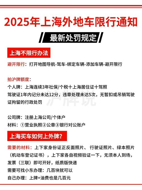限行扣多少分(限行扣多少分儿)-第5张图片 限行扣多少分(限行扣多少分儿)-第5张图片