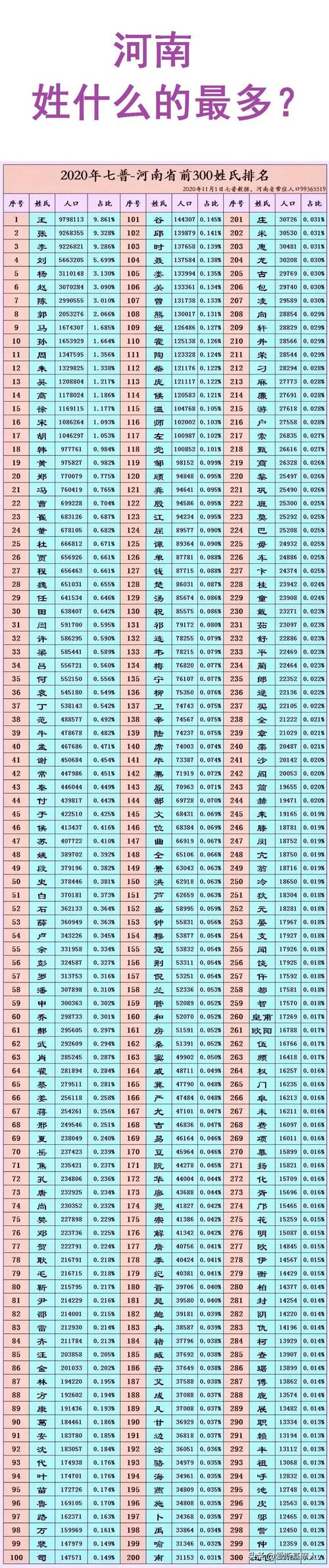 清丰限号/清丰限号么-第5张图片