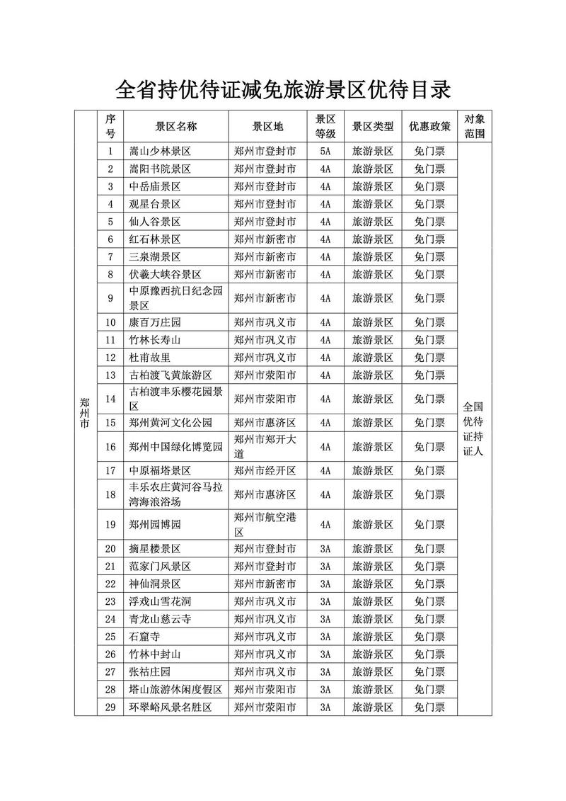 清丰限号/清丰限号么-第6张图片