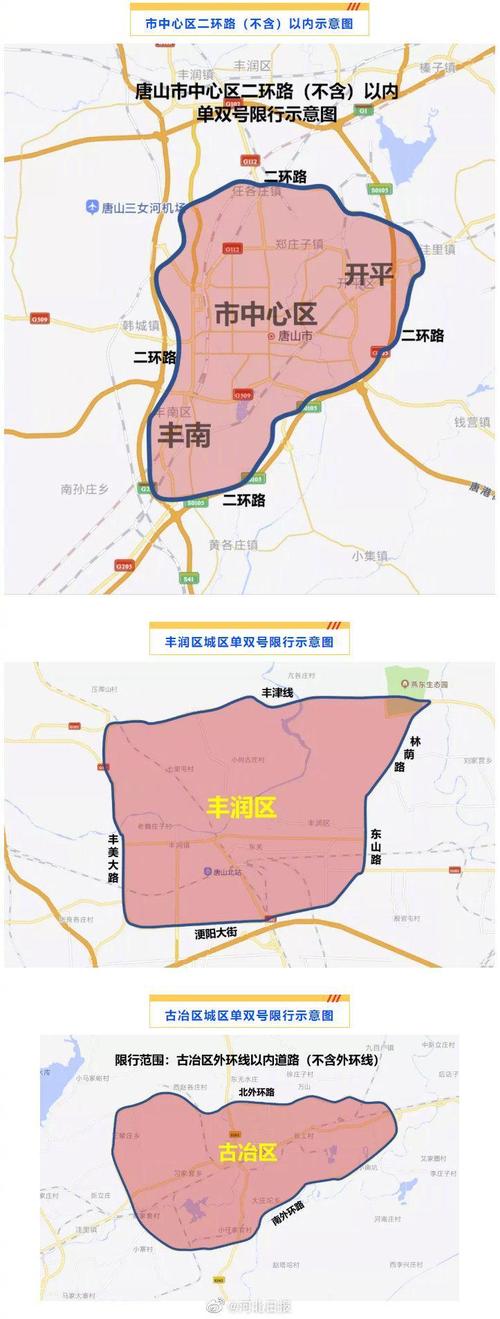 今日河北限号查询(播放河北今日限号解说)-第5张图片