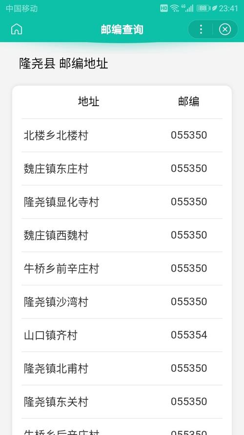 隆尧限号/隆尧限号区域图-第2张图片