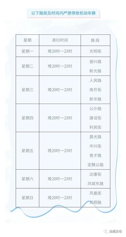 曲周今天限什么号/曲周县今天限号查询-第4张图片