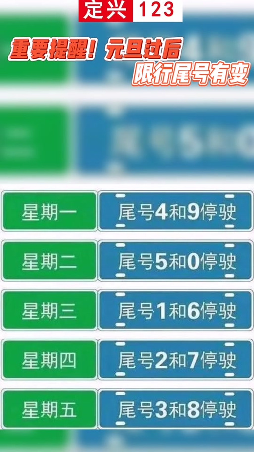 定兴限号查询-定兴限号查询最新消息-第3张图片