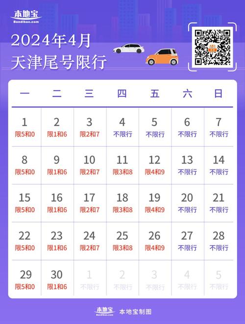 天津尾号限行/天津尾号限行处罚规定
