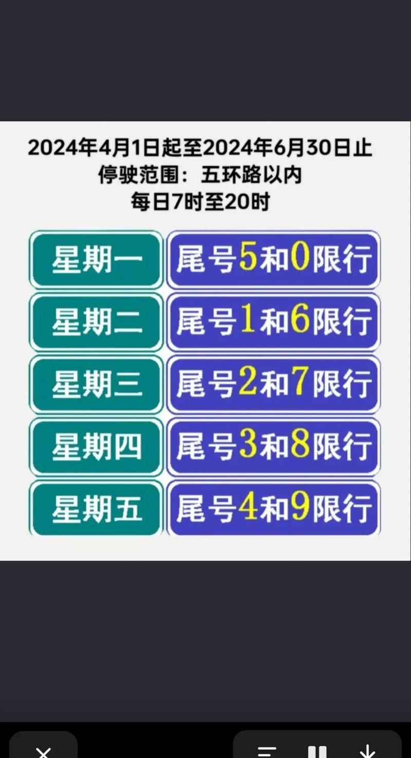 雄县限号8月(雄县限号吗2020)-第5张图片 雄县限号8月(雄县限号吗2020)-第5张图片