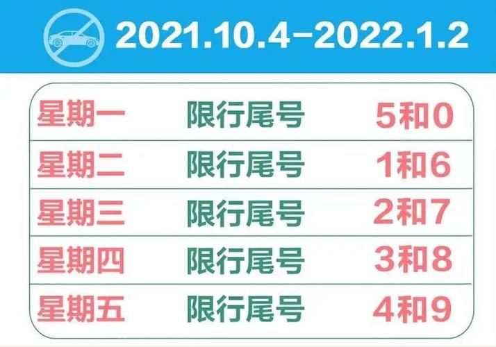【大名今天限号查询,大名今天限号查询2020】-第3张图片 【大名今天限号查询,大名今天限号查询2020】-第3张图片