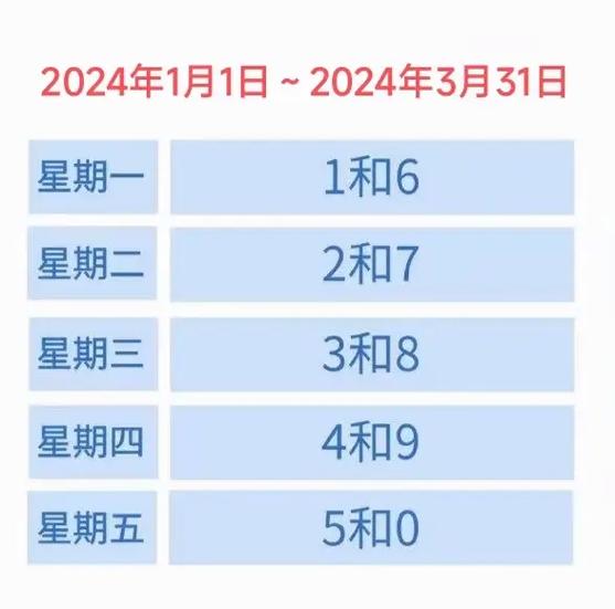 限号提醒软件(限号提醒神器)-第3张图片 限号提醒软件(限号提醒神器)-第3张图片