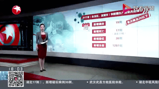 疫情最新消息今天(佛山顺德疫情最新消息今天)-第2张图片