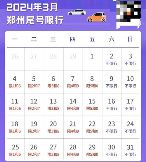 郑州限号几点到几点结束/郑州限号几点至几点-第2张图片 郑州限号几点到几点结束/郑州限号几点至几点-第2张图片