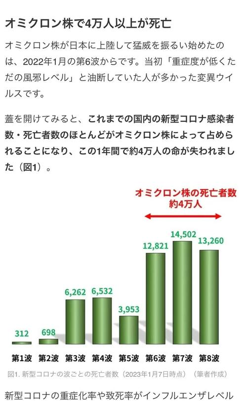 日本疫情最新消息，美国日本疫情最新消息-第2张图片