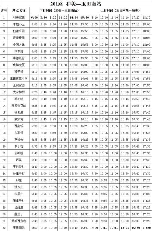 玉田2017最新限号通知(玉田县2021年限号查询)-第2张图片