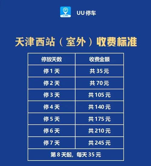 限号去医院-车辆限号期间上医院-第2张图片 限号去医院-车辆限号期间上医院-第2张图片
