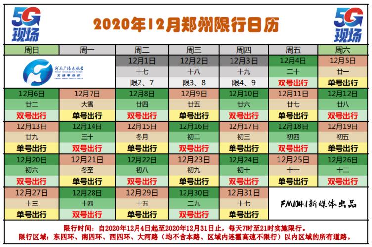 新郑机场限号吗/2021年新郑机场限号不限号-第2张图片 新郑机场限号吗/2021年新郑机场限号不限号-第2张图片