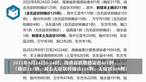 海南疫情(海南疫情爆发时间)-第5张图片 海南疫情(海南疫情爆发时间)-第5张图片