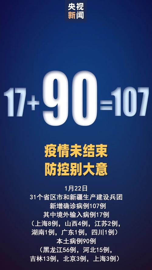 黑河疫情/黑河疫情爆发时间-第1张图片 黑河疫情/黑河疫情爆发时间-第1张图片