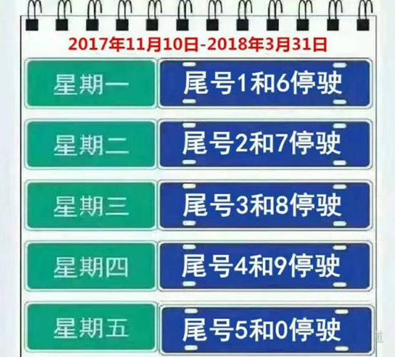 运城限号查询今天(运城限号查询 今天)-第6张图片 运城限号查询今天(运城限号查询 今天)-第6张图片