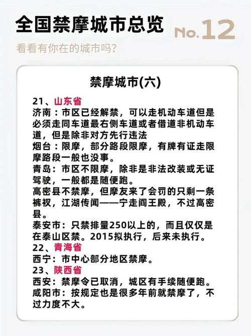 青岛限号不(青岛限号政策)-第3张图片 青岛限号不(青岛限号政策)-第3张图片