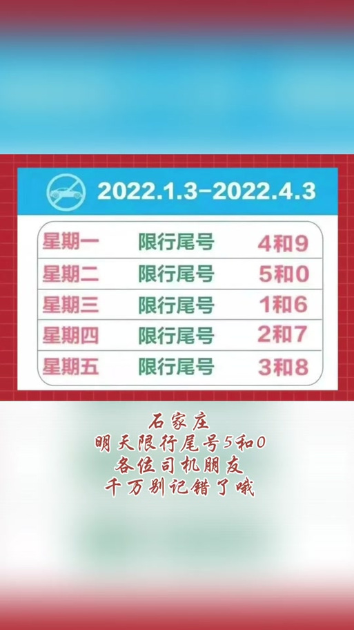 【晋州今天限什么号,晋州今日限号多少】-第4张图片 【晋州今天限什么号,晋州今日限号多少】-第4张图片