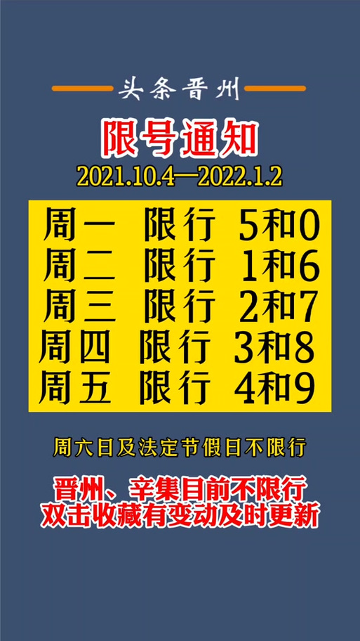 【晋州今天限什么号,晋州今日限号多少】-第5张图片 【晋州今天限什么号,晋州今日限号多少】-第5张图片