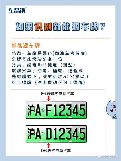 新能源车限号吗/北京新能源车限号吗-第5张图片