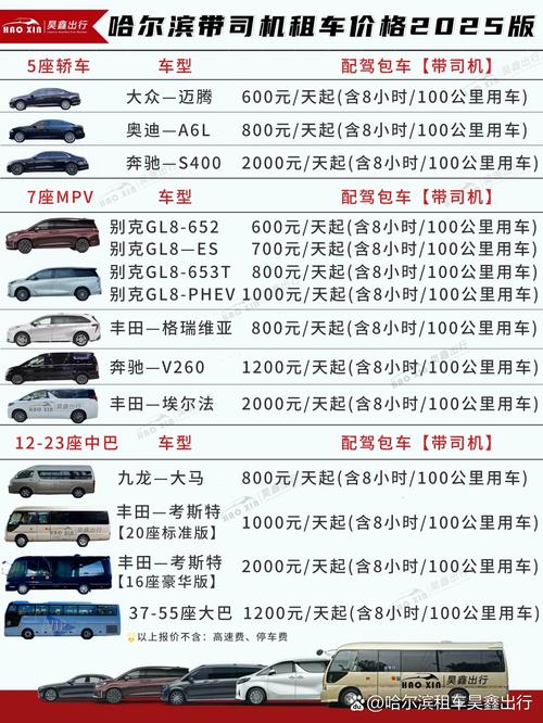 神州租车限号怎么办-神州租车受限号影响吗-第2张图片 神州租车限号怎么办-神州租车受限号影响吗-第2张图片