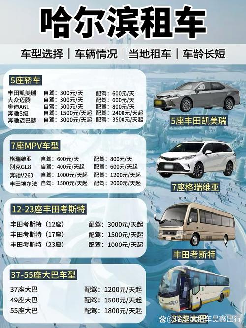 神州租车限号怎么办-神州租车受限号影响吗-第5张图片 神州租车限号怎么办-神州租车受限号影响吗-第5张图片