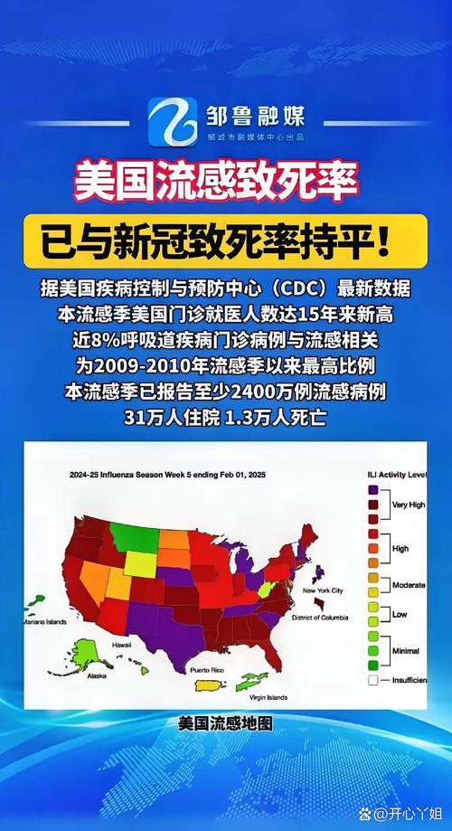 【美国新冠疫情最新数据,美国新冠疫情最新消息!】-第3张图片 【美国新冠疫情最新数据,美国新冠疫情最新消息!】-第3张图片