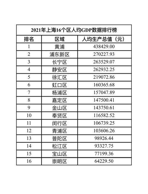 上海疫情最新消息,上海疫情最新情况数据-第3张图片 上海疫情最新消息,上海疫情最新情况数据-第3张图片
