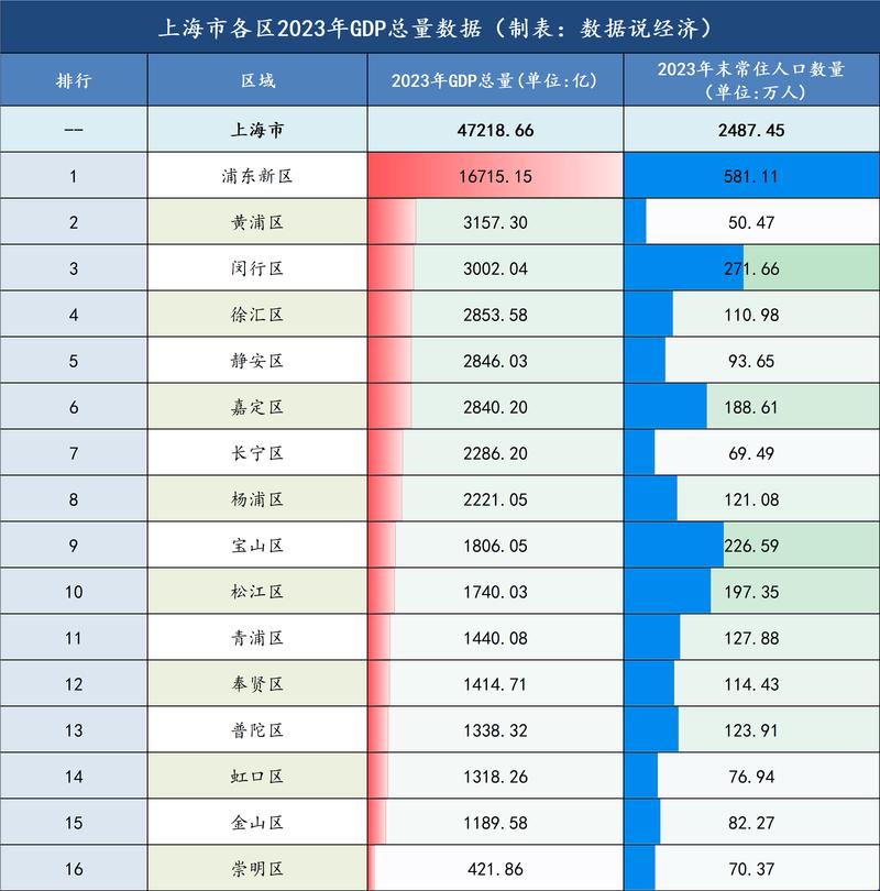 上海疫情最新消息,上海疫情最新情况数据-第6张图片 上海疫情最新消息,上海疫情最新情况数据-第6张图片