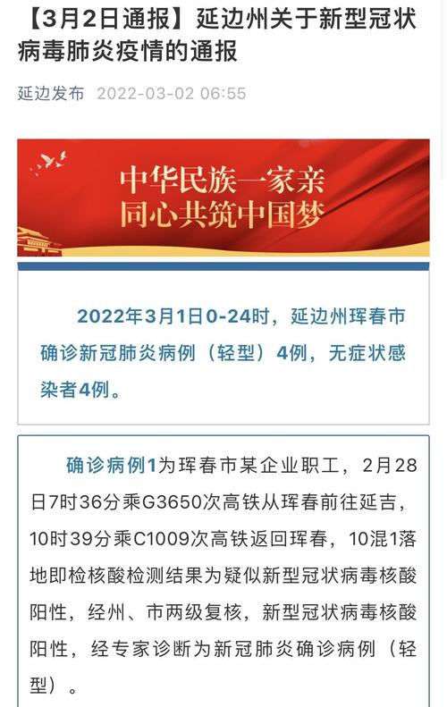 吉林疫情-吉林疫情是哪年发生的-第3张图片 吉林疫情-吉林疫情是哪年发生的-第3张图片