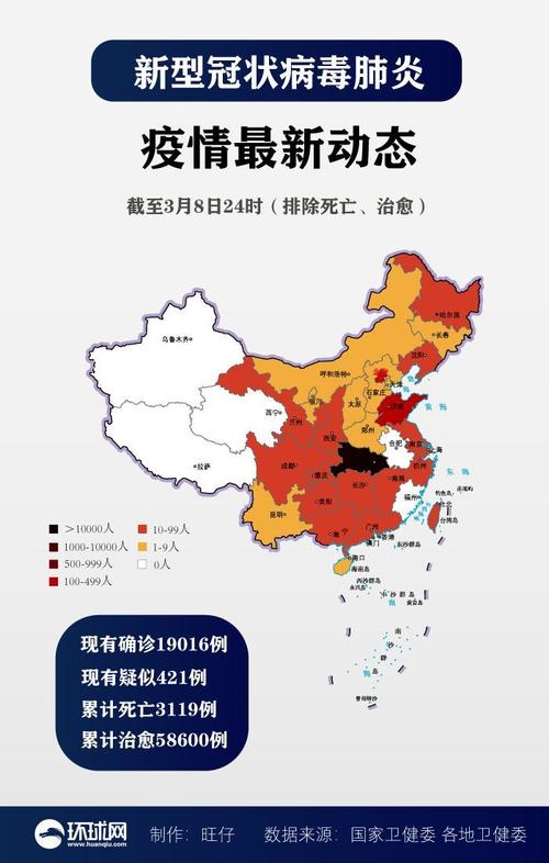 【武汉疫情最新情况,武汉疫情最新情况今天新增多少例】-第3张图片 【武汉疫情最新情况,武汉疫情最新情况今天新增多少例】-第3张图片