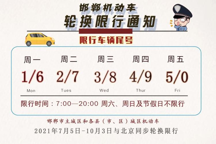 广平县最新限号,广平县最新限号通知-第7张图片 广平县最新限号,广平县最新限号通知-第7张图片