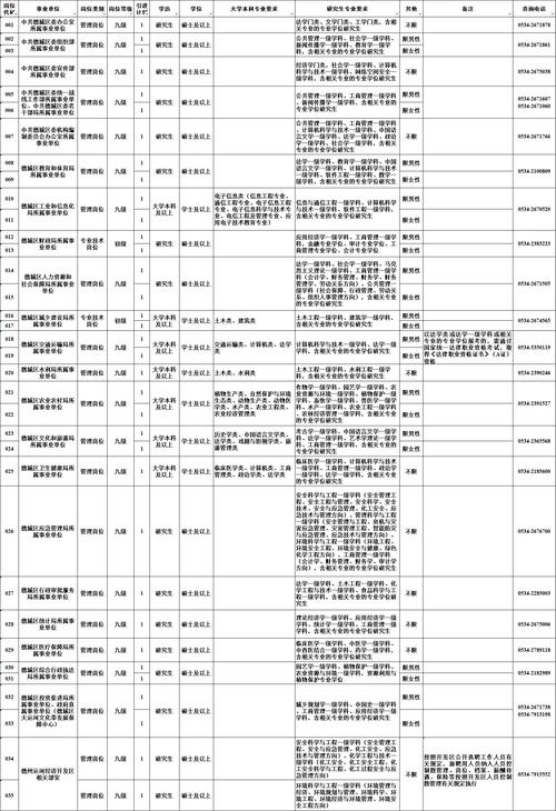 德州限号(德州限号吗)-第6张图片 德州限号(德州限号吗)-第6张图片