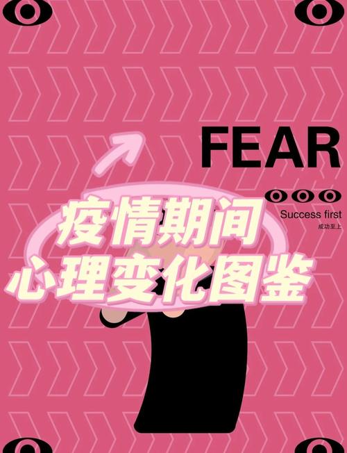 疫情心态(疫情 心态)-第5张图片 疫情心态(疫情 心态)-第5张图片