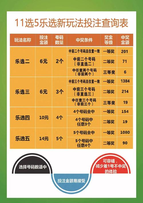 11选5直选限号/11选5限号是什么意思-第2张图片 11选5直选限号/11选5限号是什么意思-第2张图片