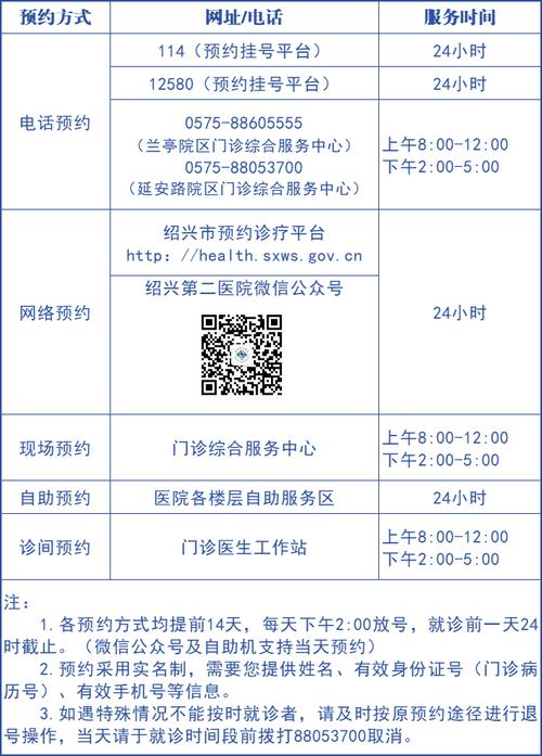 绍兴限号-绍兴限号实时查询-第2张图片 绍兴限号-绍兴限号实时查询-第2张图片
